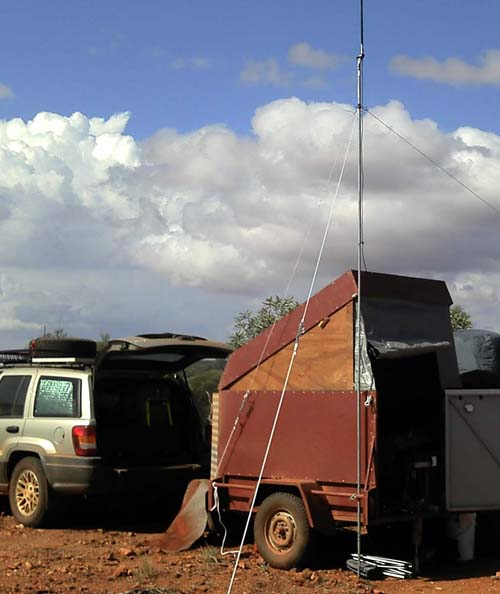 Mounting your antenna